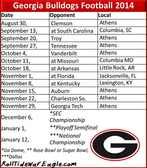 georgia bulldogs football schedule printable|georgia football schedule 2021.